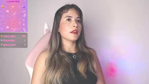 alice_cespedes online show from May 2026 04:07:02 AM