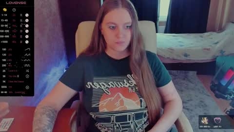 Alice 3 online show from February 2025 12:27:02 PM