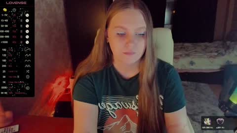 Alice 3 online show from February 2025 03:31:02 PM