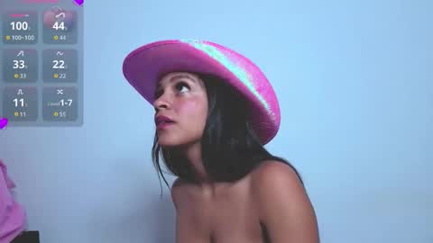 alice_parkerx online show from September 2025 12:05:01 PM