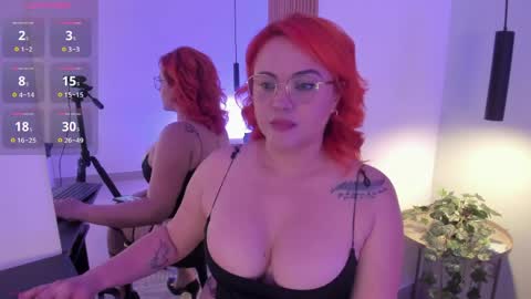 alice_rodman online show from April 2026 08:18:01 PM