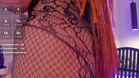 alice_rodman online show from April 2026 10:46:01 AM