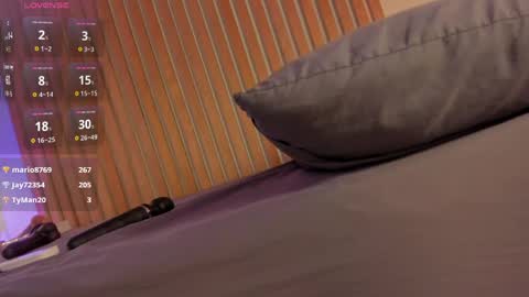 alice_rodman online show from April 2026 10:14:02 PM