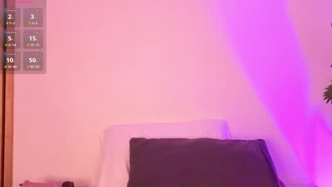 alice_rodman online show from May 2026 05:02:02 AM