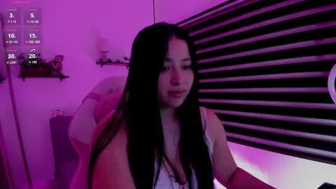 alice_scoth_69 online show from April 2026 05:45:02 PM