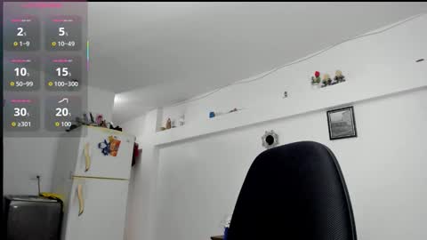 Alice thompsonx online show from October 2025 11:11:01 AM