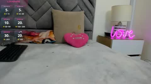 Snapshot of alicee_188 chatting on March 2026 02:12:02 PM Alicee online show from March 2026 02:12:02 PM