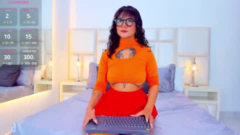 Snapshot of alicegould chatting on December 2024 11:45:02 AM alicegould online show from December 2024 11:45:02 AM