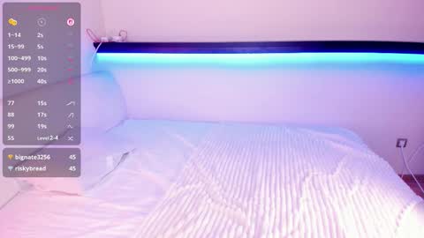 Alice online show from September 2025 05:22:01 AM