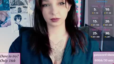 aliceriddle1 online show from April 2026 09:20:02 PM