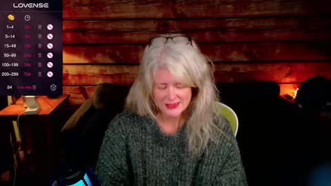 Snapshot of alicescuriosity chatting on September 2025 04:01:01 AM Alices Curiosity online show from September 2025 04:01:01 AM
