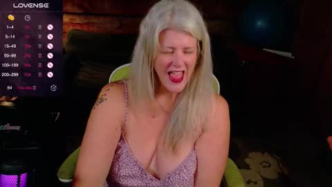 Alices Curiosity online show from October 2025 03:04:01 AM