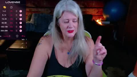 Alices Curiosity online show from October 2025 02:56:01 AM