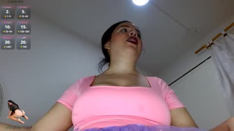 Snapshot of alicesweetx chatting on October 2025 08:40:02 AM alices cuenta independiente online show from October 2025 08:40:02 AM