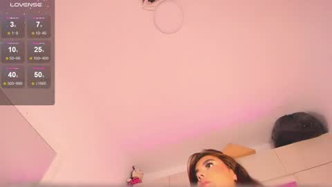 A L I C E  T H U N D E R online show from March 2025 07:16:01 AM