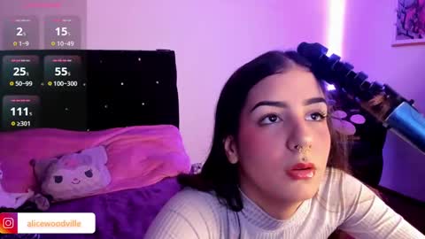 Snapshot of alicewoodville chatting on December 2024 11:49:01 PM Alice online show from December 2024 11:49:01 PM