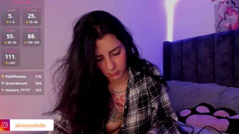 Snapshot of alicewoodville chatting on February 2025 07:41:02 PM Alice online show from February 2025 07:41:02 PM