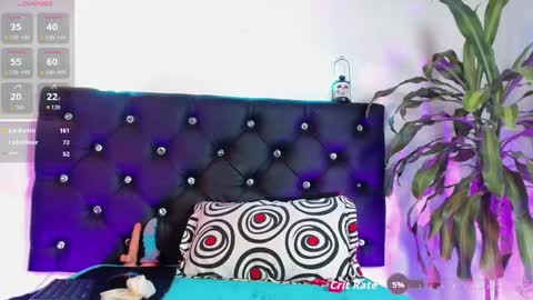 Snapshot of aliciawithe chatting on October 2025 11:52:02 AM Alicia online show from October 2025 11:52:02 AM