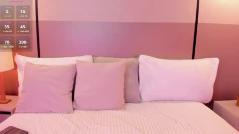alisson_81 online show from April 2026 02:38:02 AM