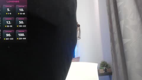 Snapshot of alisteresa_ chatting on January 2025 07:15:01 PM Alice online show from January 2025 07:15:01 PM