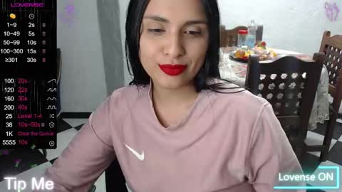 Alix online show from January 2026 02:14:01 AM