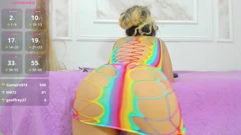 Allanna online show from January 2025 05:08:01 PM