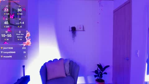 Allison online show from February 2025 01:04:02 AM