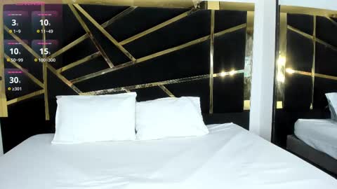 AlondraMendez online show from January 2025 04:36:02 AM