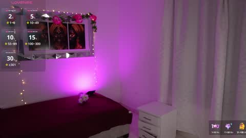 Snapshot of alondrraparrow chatting on December 2024 01:03:02 AM Alondra online show from December 2024 01:03:02 AM