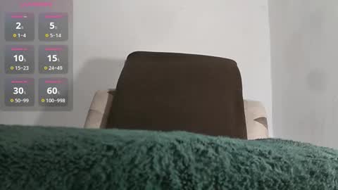 alotofcream4u online show from February 2026 12:47:02 AM