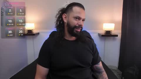 Snapshot of alukardbig chatting on November 2025 03:03:02 PM alukardbig online show from November 2025 03:03:02 PM