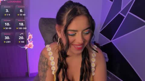 alysa magic online show from February 2026 05:55:02 PM