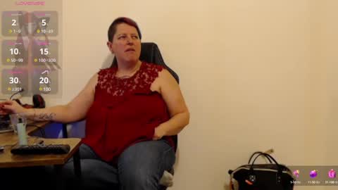 Alyssa lovee online show from February 2025 12:22:01 PM