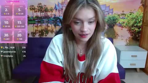 Snapshot of alyy_cute chatting on February 2025 05:21:02 PM Alyy online show from February 2025 05:21:02 PM