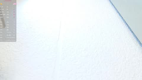 Amara online show from February 2025 07:12:02 AM