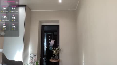 Kelly online show from February 2025 09:33:01 AM