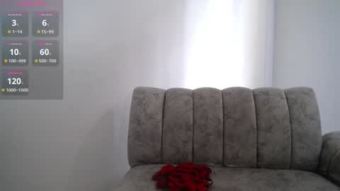 Snapshot of ambar_love22 chatting on February 2025 07:02:01 PM ambar_love22 online show from February 2025 07:02:01 PM