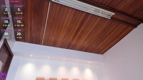 ambarcoxx online show from March 2026 11:57:01 AM