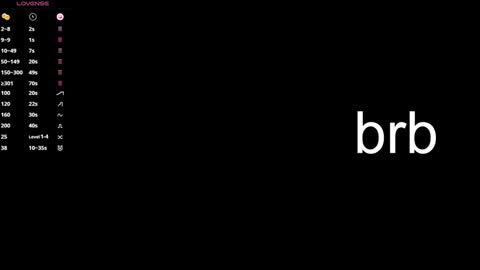 Snapshot of ambershays chatting on February 2025 08:53:02 PM Amber online show from February 2025 08:53:02 PM