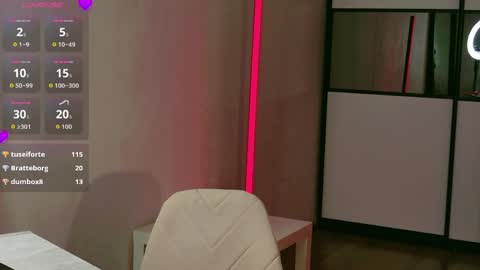 amelinamersi online show from May 2026 10:15:02 PM