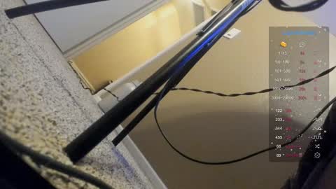 Amia online show from February 2025 02:07:01 AM