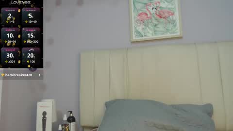 Snapshot of amy_le chatting on September 2025 01:33:02 PM Amy online show from September 2025 01:33:02 PM