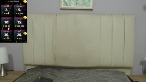 Snapshot of amy_le chatting on November 2025 01:43:01 PM Amy online show from November 2025 01:43:01 PM