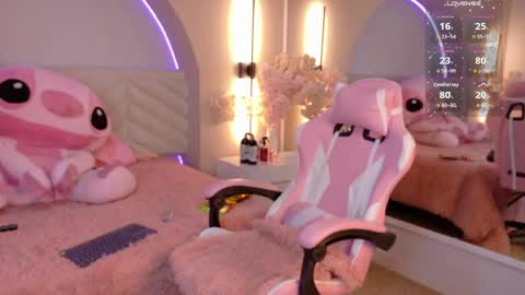 Snapshot of amy_miller2 chatting on March 2026 08:23:01 PM Amy online show from March 2026 08:23:01 PM