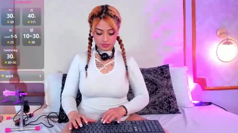 Snapshot of amy_nicolee chatting on February 2025 08:03:02 PM Little Slut Nicolee online show from February 2025 08:03:02 PM