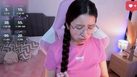 Amy sophia 3 online show from April 2026 12:29:02 PM