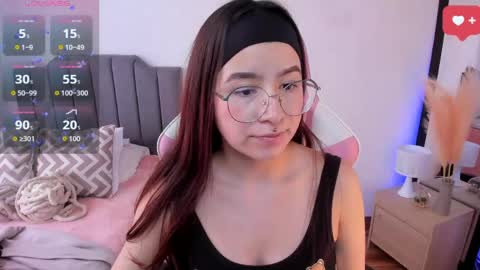 Amy sophia 3 online show from April 2026 05:30:01 PM