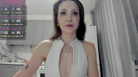 Snapshot of amy_sparkle chatting on October 2025 08:31:02 PM Miriam online show from October 2025 08:31:02 PM