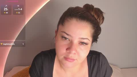  Amy  nickname Kirby online show from January 2025 09:53:02 PM