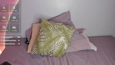  Amy  nickname Kirby online show from January 2025 01:13:02 AM